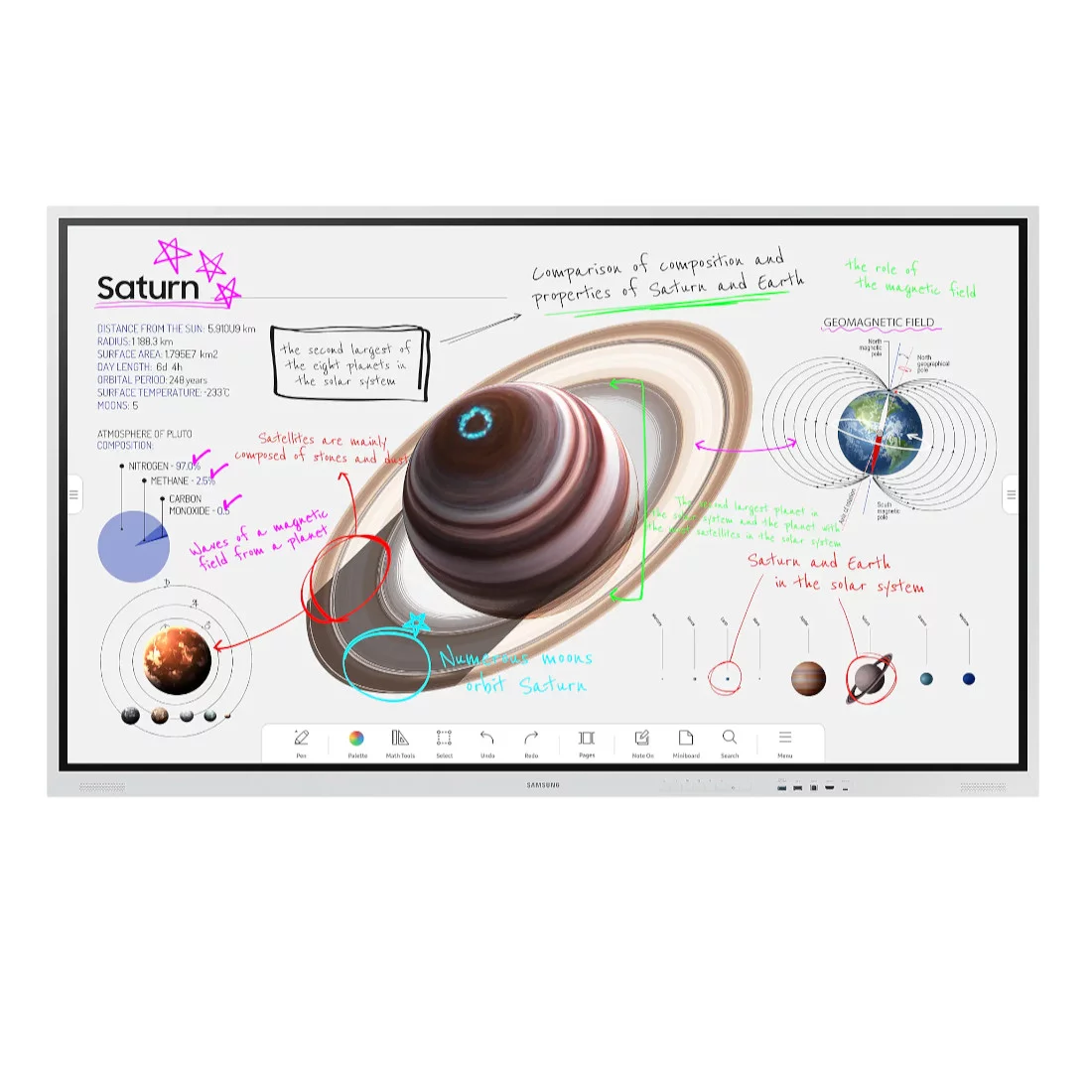 Écran interactif Samsung Flip